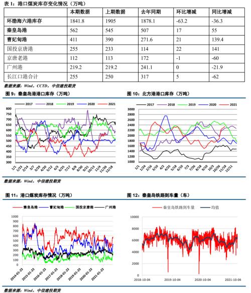 ����Ͷ��ɫ�F(tu��n)�(du��)����(d��ng)��ú��(b��o) | ������׃����ú̿��ʎƫ��